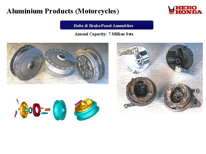 Aluminium Products (Motorcycles) Hubs & Brake Panel Assemblies Annual Capacity: 7 Million Sets Aluminium Products (Motorcycles) Hubs & Brake Panel Assemblies Annual Capacity: 7 Million Sets