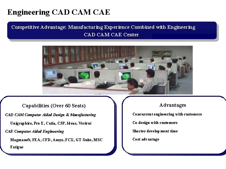 Engineering CAD CAM CAE Competitive Advantage: Manufacturing Experience Combined with Engineering CAD CAM CAE Engineering CAD CAM CAE Competitive Advantage: Manufacturing Experience Combined with Engineering CAD CAM CAE