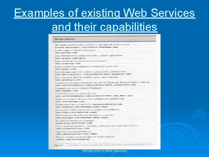 Examples of existing Web Services and their capabilities Introduction to Web Services 
