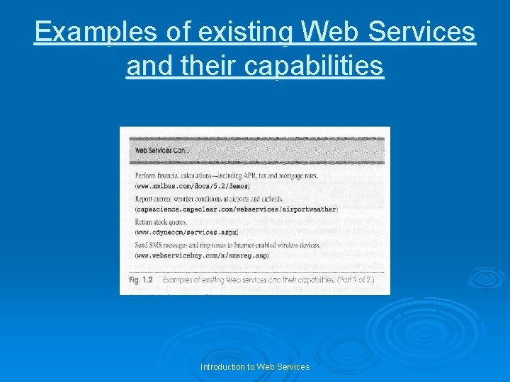 Examples of existing Web Services and their capabilities Introduction to Web Services 