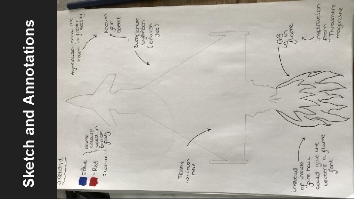 Sketch and Annotations 