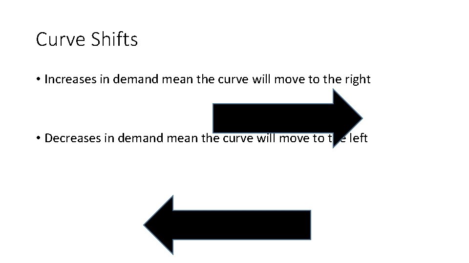 Curve Shifts • Increases in demand mean the curve will move to the right