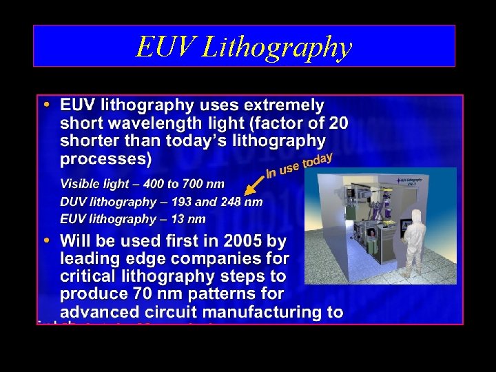 EUV Lithography 