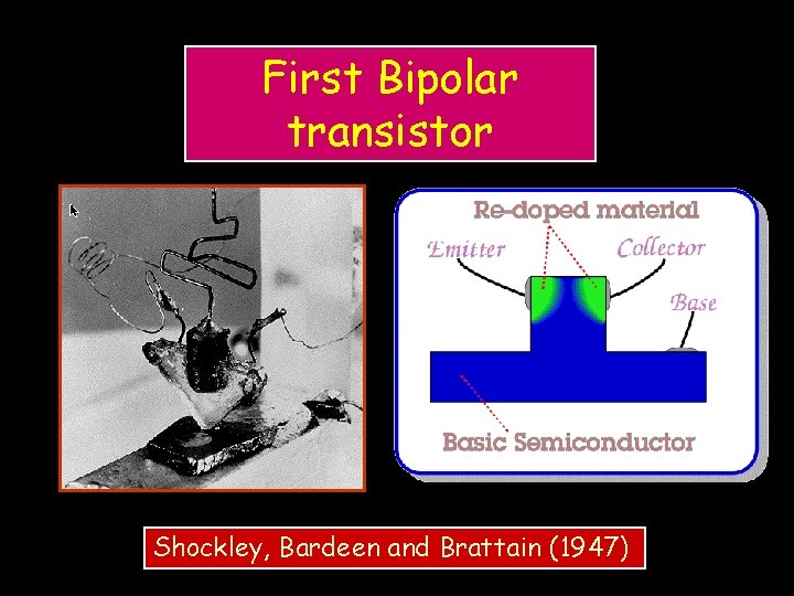 First Bipolar transistor Shockley, Bardeen and Brattain (1947) 