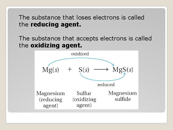 The substance that loses electrons is called the reducing agent. The substance that accepts