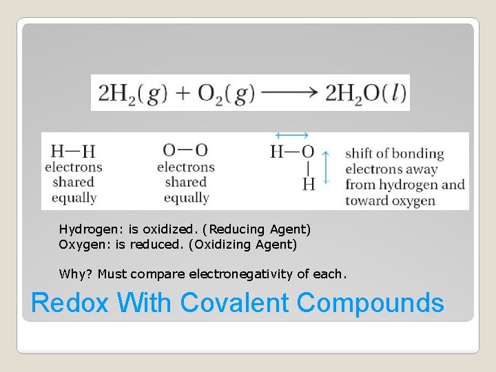 Hydrogen: is oxidized. (Reducing Agent) Oxygen: is reduced. (Oxidizing Agent) Why? Must compare electronegativity