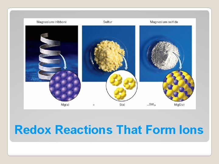 Redox Reactions That Form Ions 