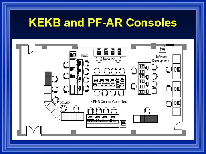 KEKB and PF-AR Consoles 