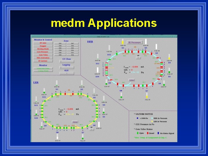 medm Applications 