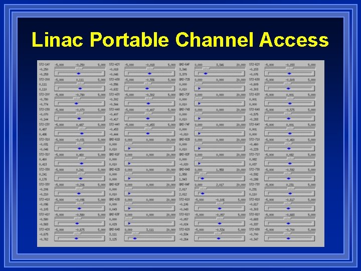 Linac Portable Channel Access 