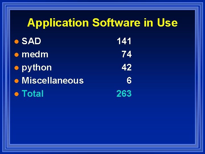 Application Software in Use SAD l medm l python l Miscellaneous l Total l