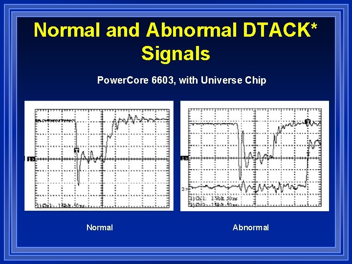 Normal and Abnormal DTACK* Signals Power. Core 6603, with Universe Chip Normal Abnormal 