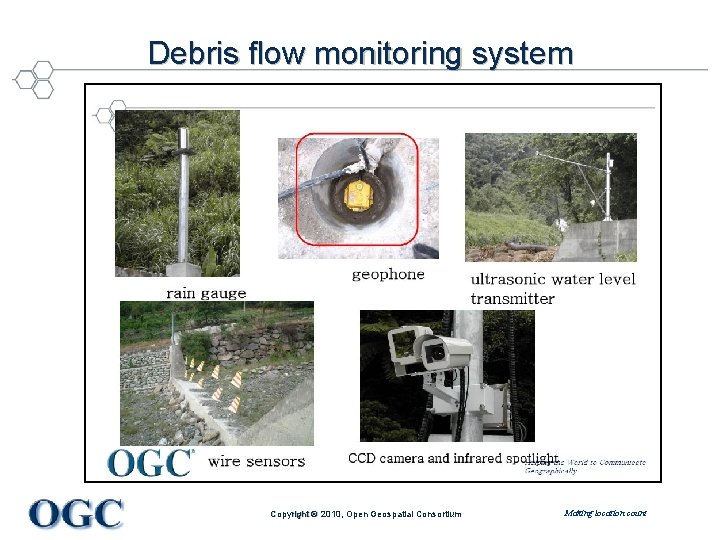 Debris flow monitoring system Copyright © 2010, Open Geospatial Consortium Making location count 