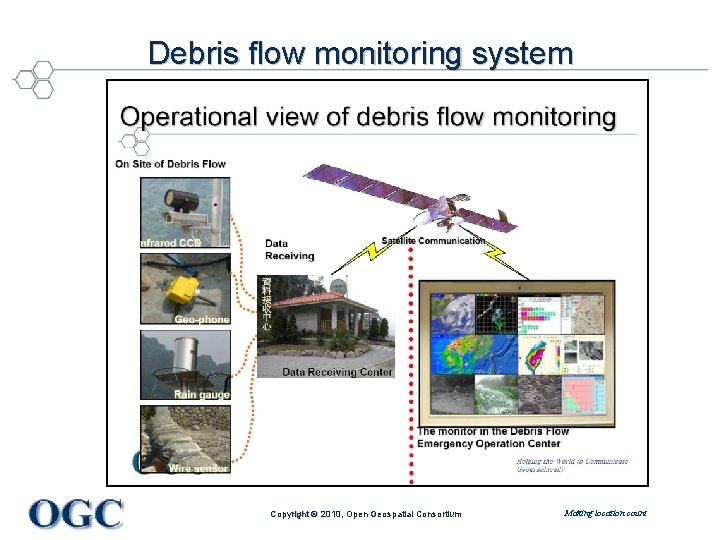 Debris flow monitoring system Copyright © 2010, Open Geospatial Consortium Making location count 