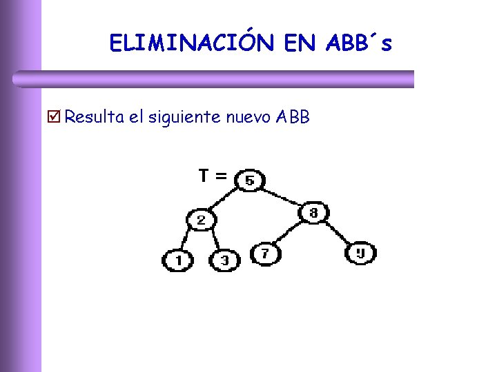 ELIMINACIÓN EN ABB´s þ Resulta el siguiente nuevo ABB T= 