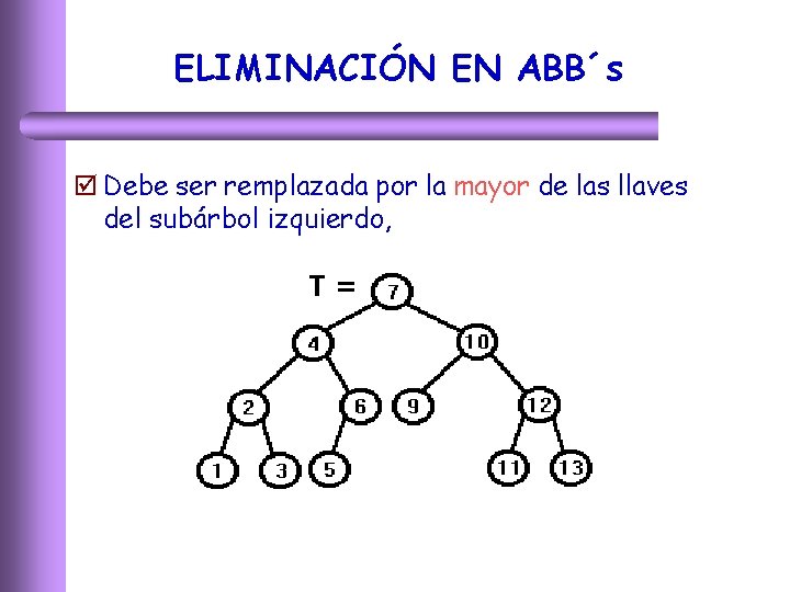 ELIMINACIÓN EN ABB´s þ Debe ser remplazada por la mayor de las llaves del