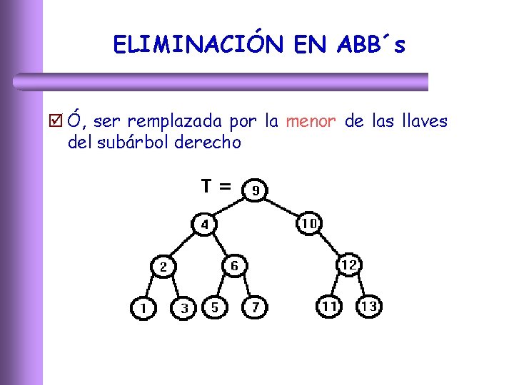 ELIMINACIÓN EN ABB´s þ Ó, ser remplazada por la menor de las llaves del