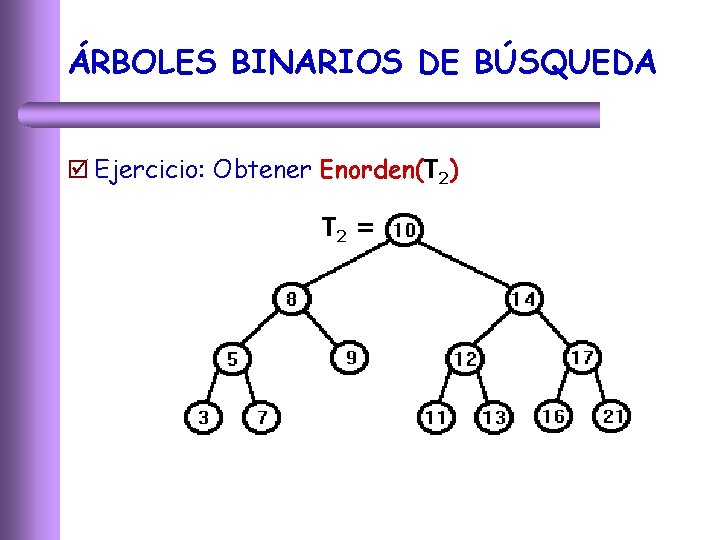 ÁRBOLES BINARIOS DE BÚSQUEDA þ Ejercicio: Obtener Enorden(T 2) T 2 = 