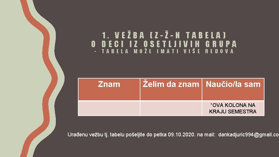 1. VEŽBA (Z-Ž-N TABELA) O DECI IZ OSETLJIVIH GRUPA - T A B E