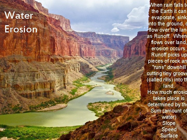 Water Erosion When rain falls to the Earth it can evaporate, sink into the
