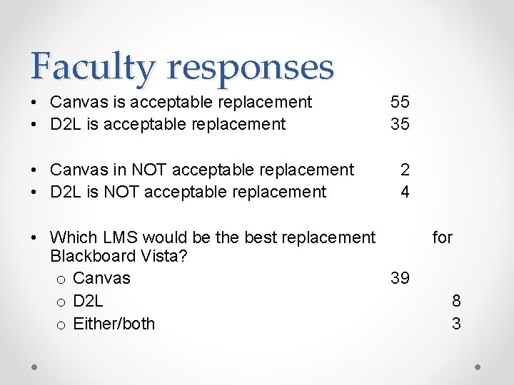 Faculty responses • Canvas is acceptable replacement • D 2 L is acceptable replacement