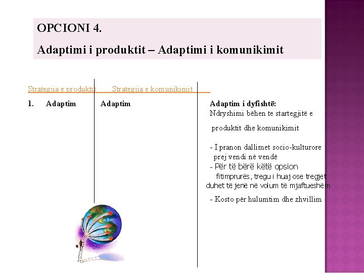 OPCIONI 4. Adaptimi i produktit – Adaptimi i komunikimit Strategjia e produktit 1. Adaptim