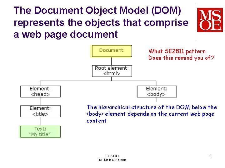 The Document Object Model (DOM) represents the objects that comprise a web page document The Document Object Model (DOM) represents the objects that comprise a web page document