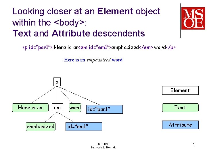 Looking closer at an Element object within the <body>: Text and Attribute descendents <p Looking closer at an Element object within the <body>: Text and Attribute descendents <p