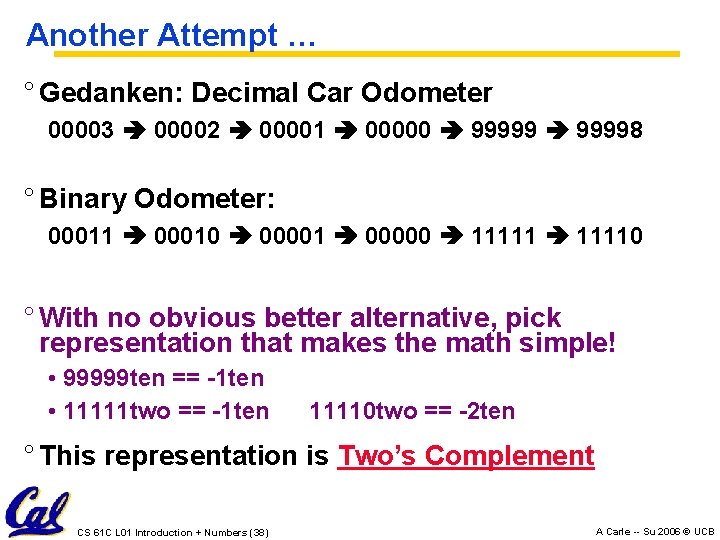 Another Attempt … ° Gedanken: Decimal Car Odometer 00003 00002 00001 00000 99999 99998 Another Attempt … ° Gedanken: Decimal Car Odometer 00003 00002 00001 00000 99999 99998