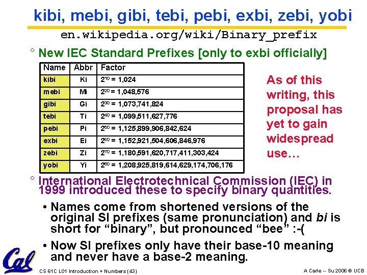 kibi, mebi, gibi, tebi, pebi, exbi, zebi, yobi en. wikipedia. org/wiki/Binary_prefix ° New IEC kibi, mebi, gibi, tebi, pebi, exbi, zebi, yobi en. wikipedia. org/wiki/Binary_prefix ° New IEC