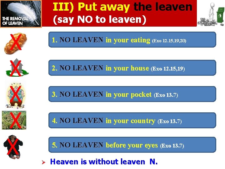 III) Put away the leaven (say NO to leaven) X X X 1. NO