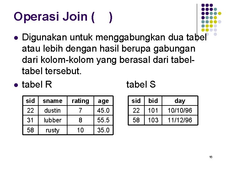 Operasi Join ( l l ) Digunakan untuk menggabungkan dua tabel atau lebih dengan