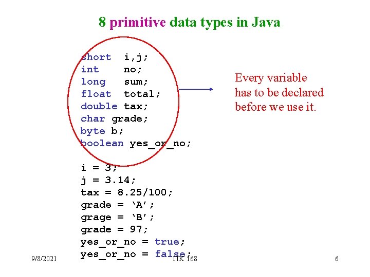 8 primitive data types in Java short i, j; int no; long sum; float 8 primitive data types in Java short i, j; int no; long sum; float
