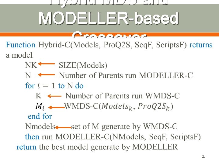 Hybrid MDS and MODELLER-based Crossover 27 