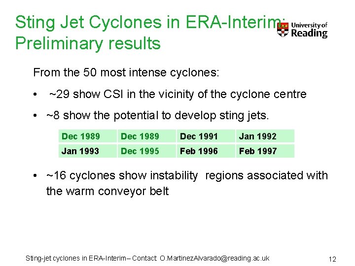 Sting Jet Cyclones in ERA-Interim: Preliminary results From the 50 most intense cyclones: •