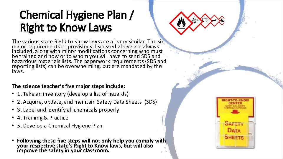 Chemical Hygiene Plan / Right to Know Laws The various state Right to Know