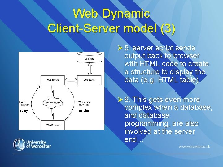 Web Dynamic Client-Server model (3) Ø 5. server script sends output back to browser