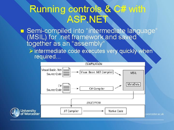 Running controls & C# with ASP. NET n Semi-compiled into “intermediate language” (MSIL) for.
