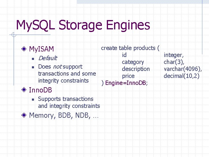 My. SQL Storage Engines create table products ( id integer, Default category char(3), Does
