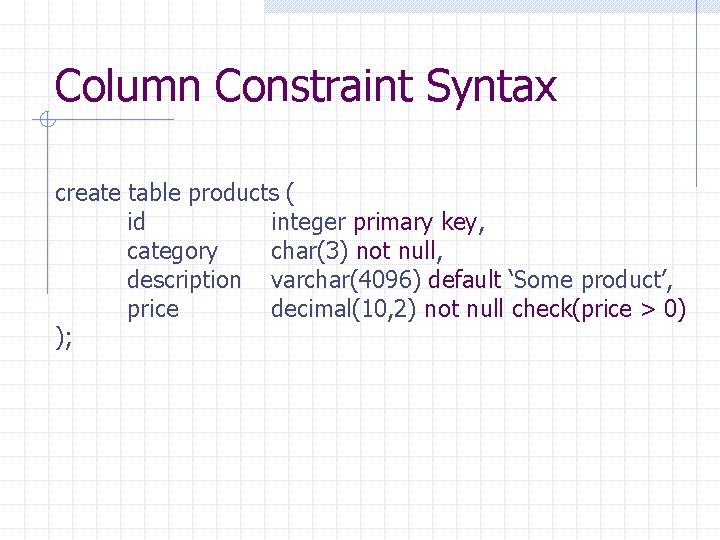 Column Constraint Syntax create table products ( id integer primary key, category char(3) not
