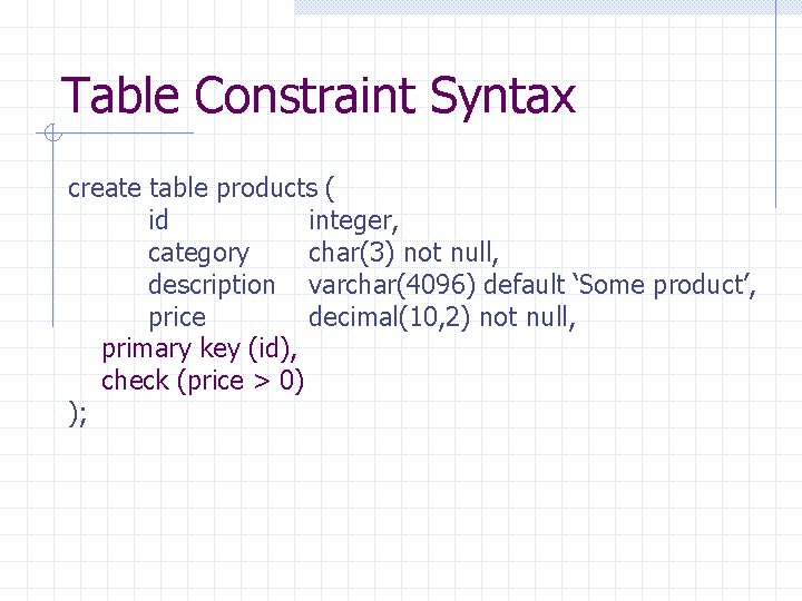 Table Constraint Syntax create table products ( id integer, category char(3) not null, description