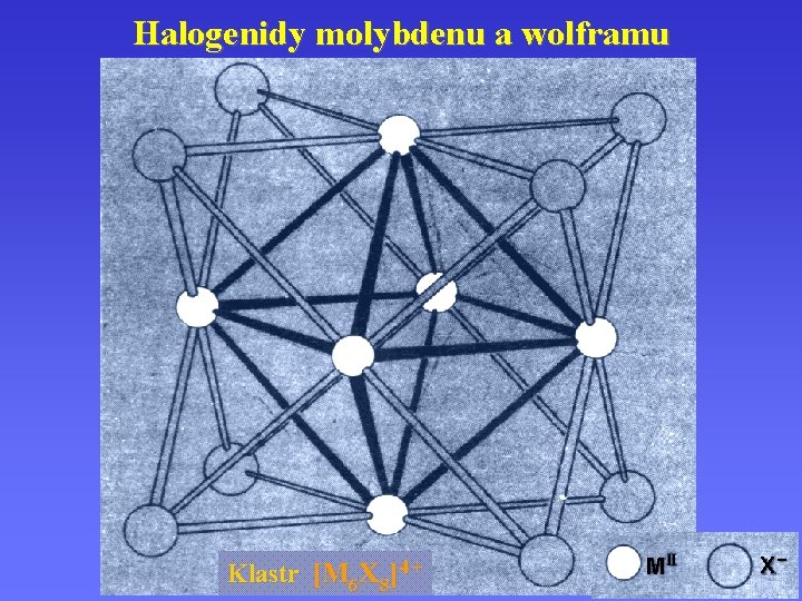 Halogenidy molybdenu a wolframu ]4+ Klastr [M 6 X 8 M II X– 