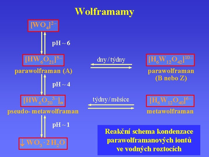 Wolframamy [WO 4]2 – p. H ~ 6 [HW 6 O 21]5 – dny