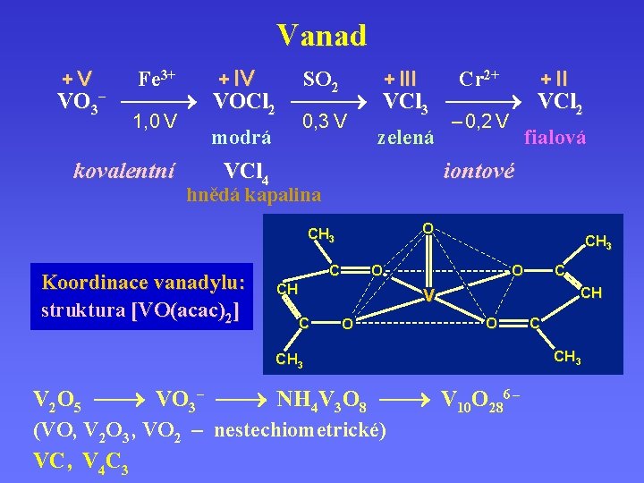 Vanad +V Fe 3+ + IV SO 2 + III Cr 2+ + II