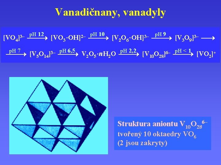 Vanadičnany, vanadyly p. H 12 p. H 10 p. H 9 [VO 4]3– [VO