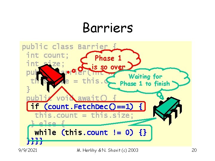Barriers public class Barrier { int count; Phase 1 int size; is so over