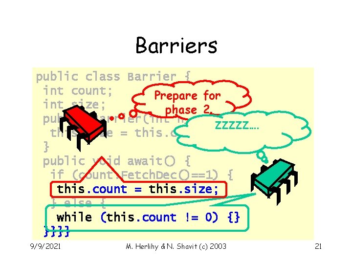 Barriers public class Barrier { int count; Prepare for int size; phase 2 public