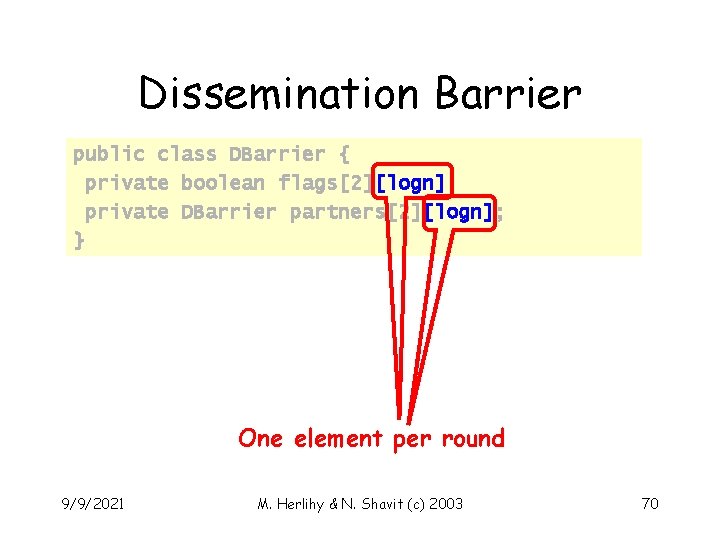 Dissemination Barrier public class DBarrier { private boolean flags[2][logn]; private DBarrier partners[2][logn]; } One