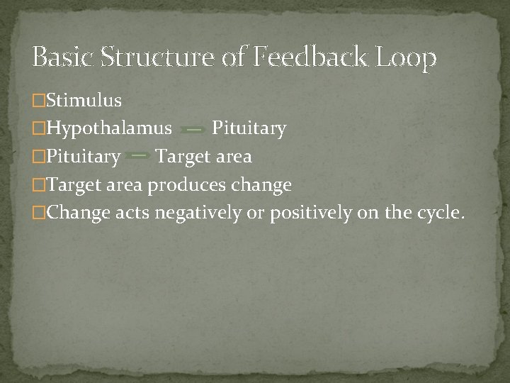 Basic Structure of Feedback Loop �Stimulus �Hypothalamus Pituitary �Pituitary Target area �Target area produces