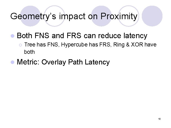 Geometry’s impact on Proximity l Both ¡ FNS and FRS can reduce latency Tree